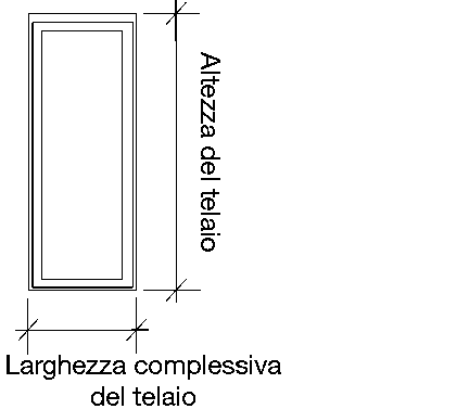 Door Diagram 100 and 300 Overall frame height